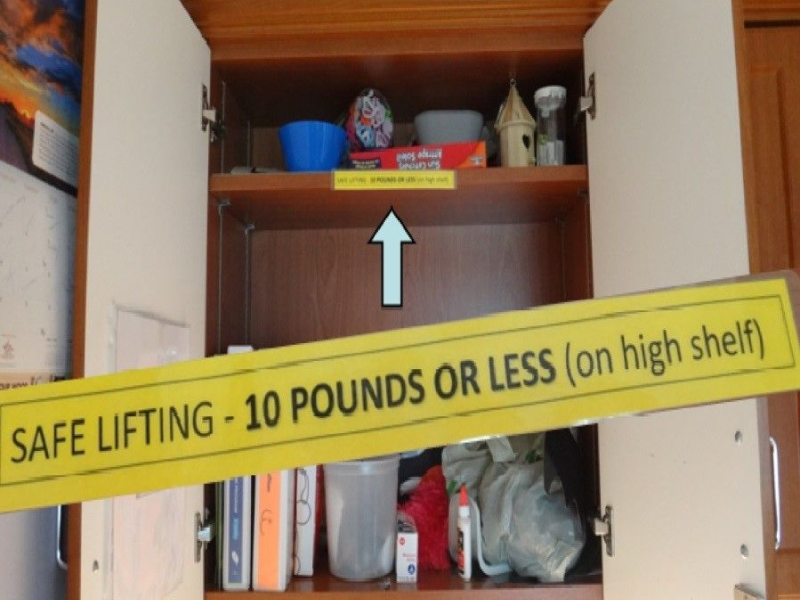 A representation of a safe lifting guideline for safety.